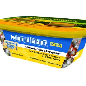 Natural Balance Delectable Delights Chow-Down Chowder 8Oz Tub